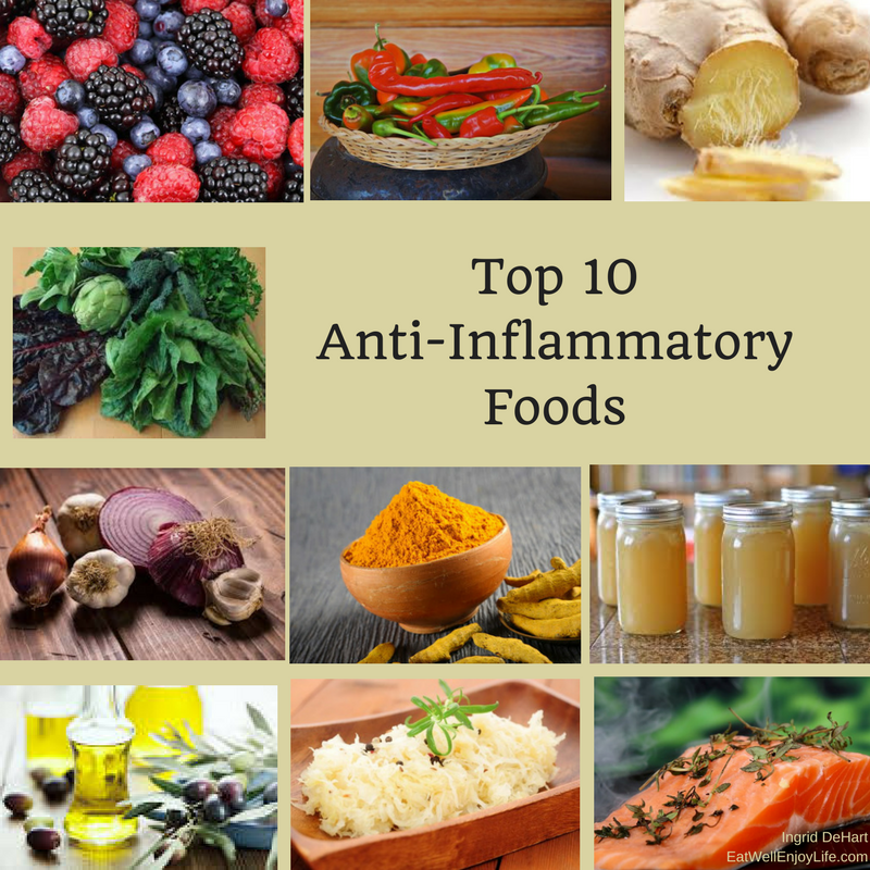 Top 10 Anti-Inflammatory Foods with Recipes