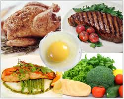 Is The Protein You Eat Making You Acidic? - Eat Well Enjoy Life - Pure  Food, Radiant Energy (gluten free)